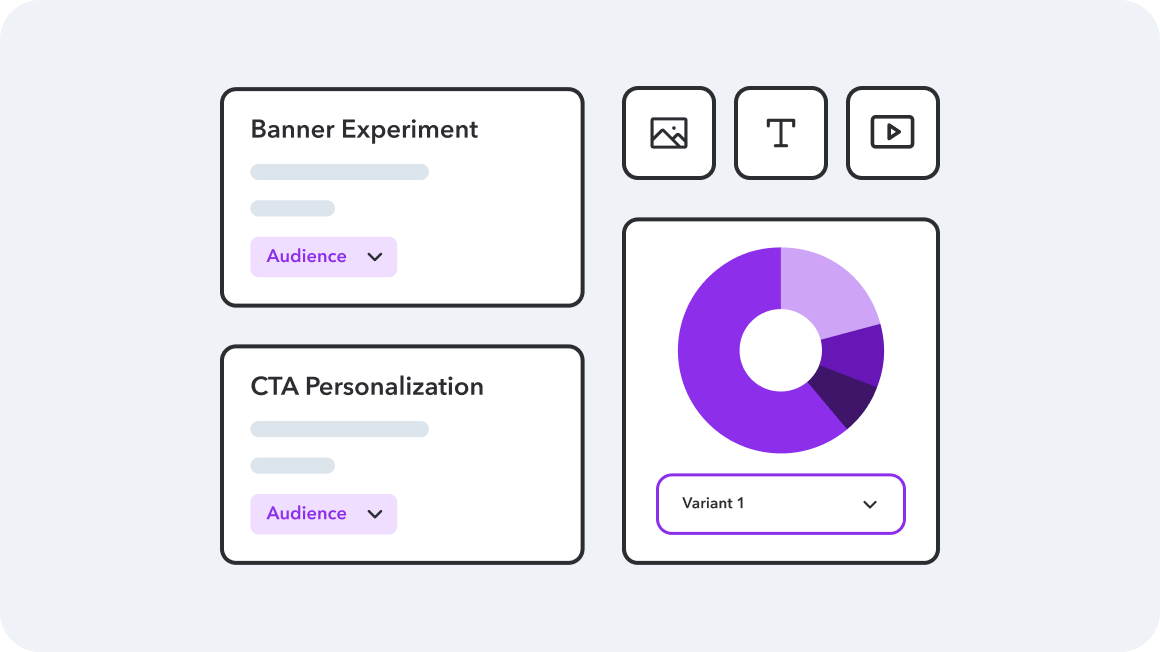 Interface showing banner and CTA personalization options with audience dropdown menus and a purple donut chart displaying variants