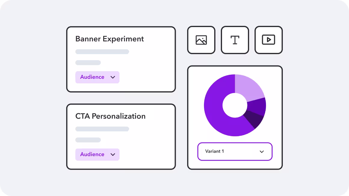 Interface showing banner and CTA personalization options with audience dropdown menus and a purple donut chart displaying variants