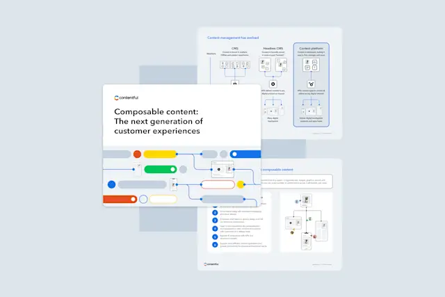 What is an API? How APIs work, simply explained | Contentful