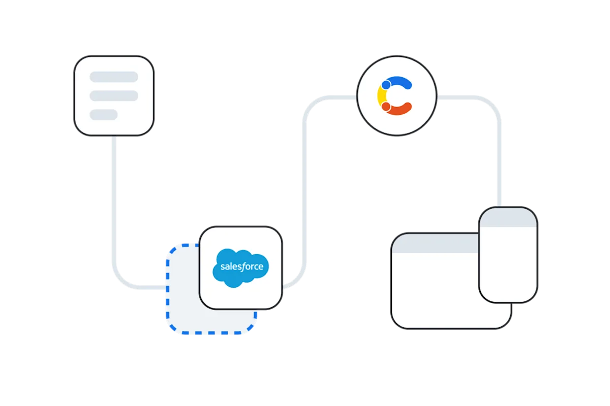 Connections brand image