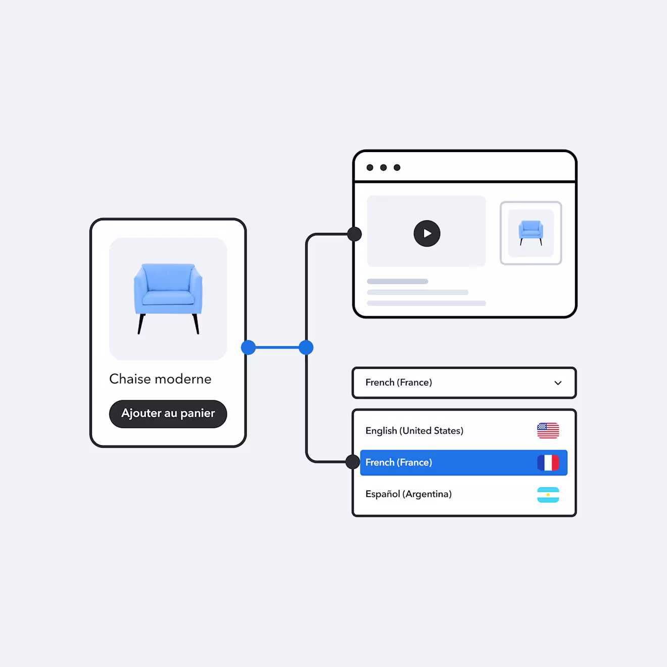 Illustration showing e-commerce product page with blue chair, video player, and language selection menu with US, German, and Argentine flags