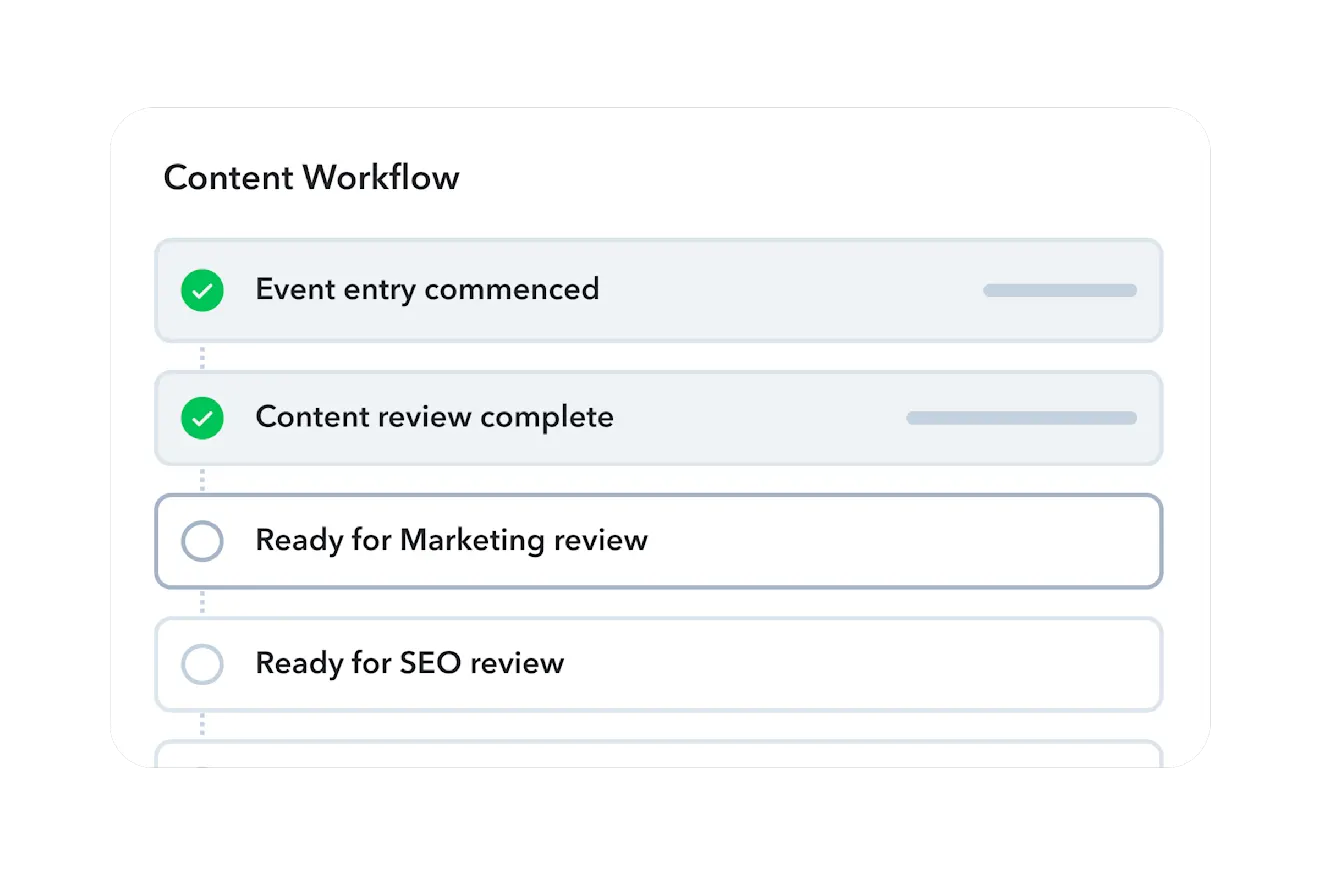 Content workflow status showing completed event entry and content review, with pending marketing and SEO review steps
