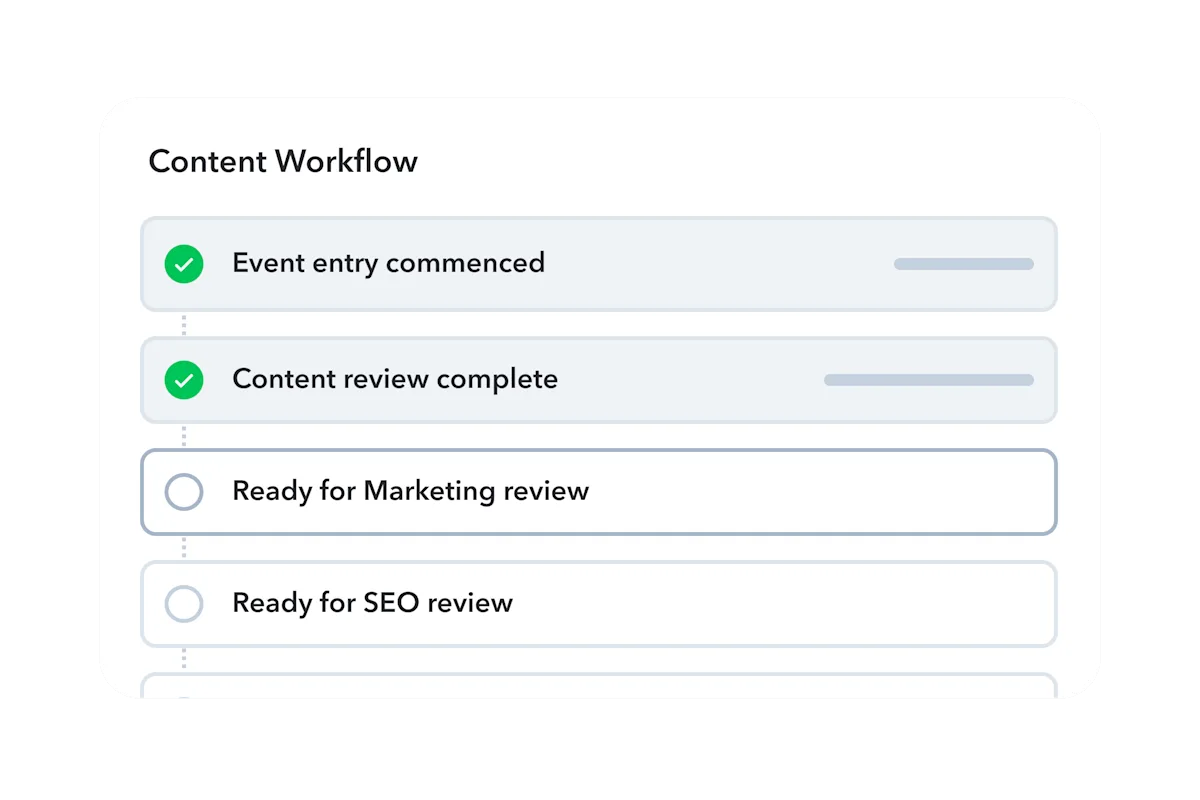 Content workflow status showing completed event entry and content review, with pending marketing and SEO review steps
