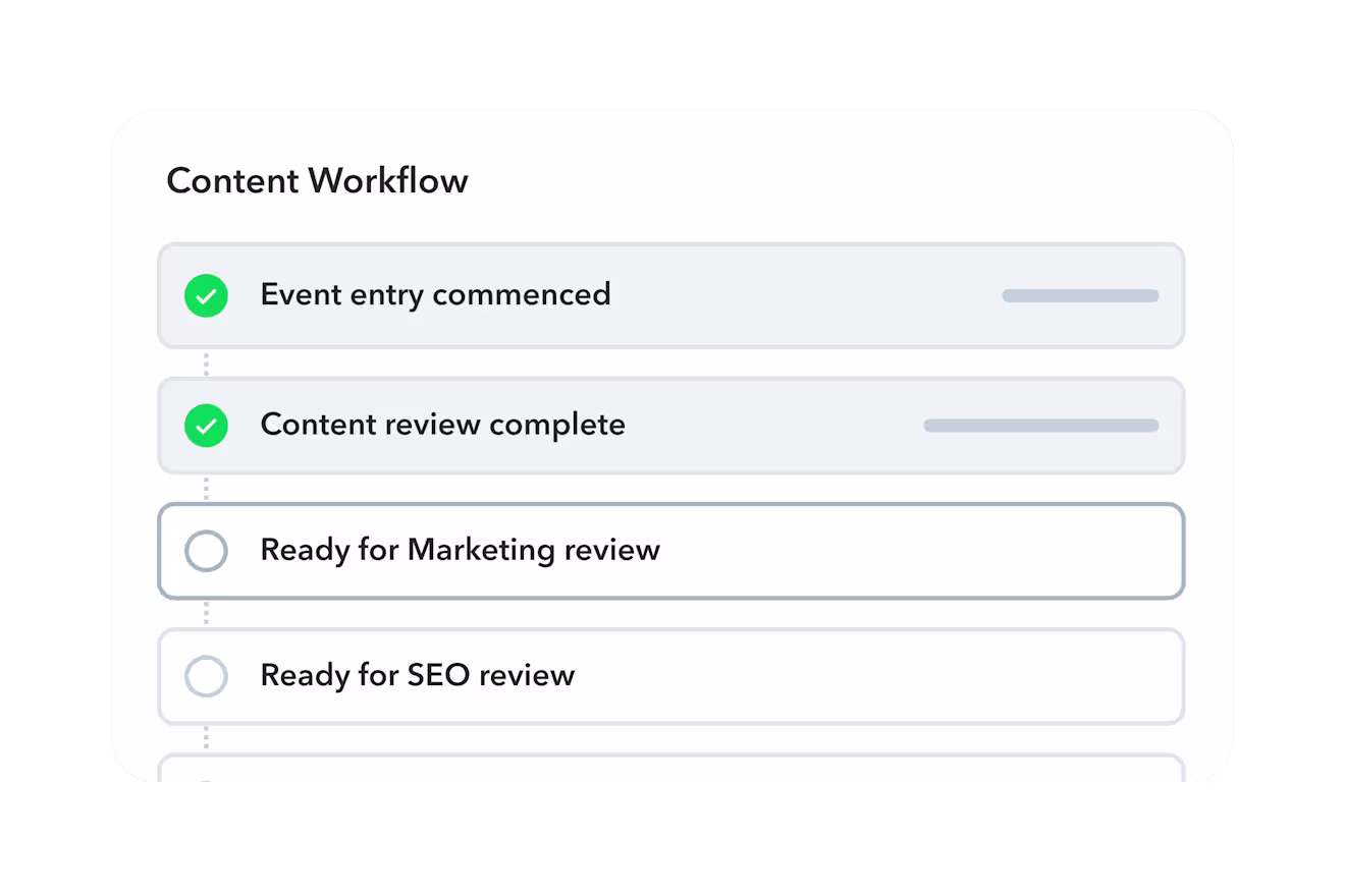 Content workflow status showing completed event entry and content review, with pending marketing and SEO review steps