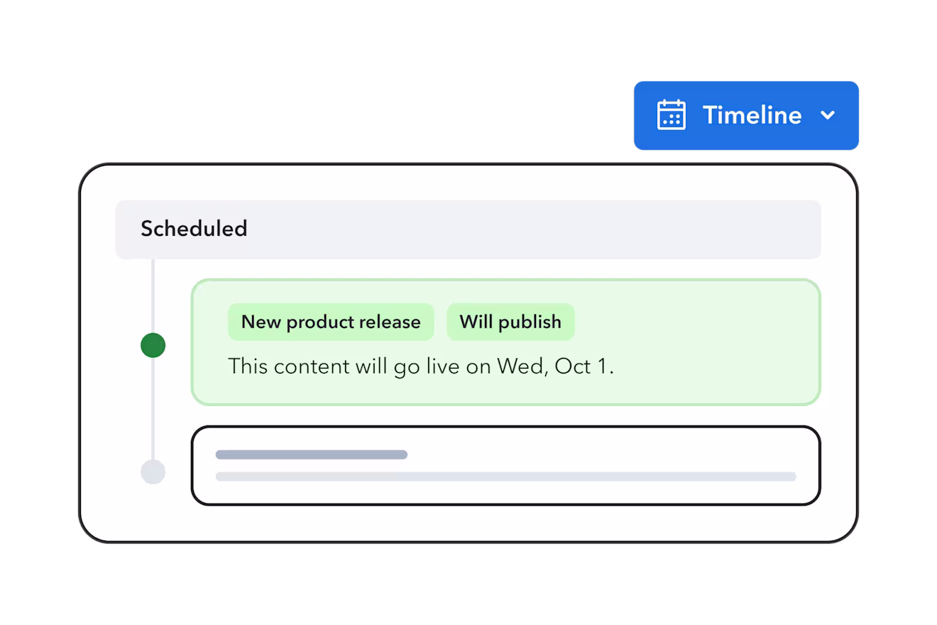 Scheduled content Timeline panel showing a new product release with a "Will publish" status, illustrating preview, schedule, and publish workflows.