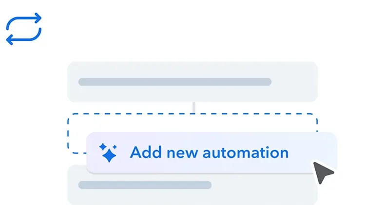 A workflow interface showing an "Add new automation" button with a sparkle icon, highlighted by a blue dashed border and cursor.