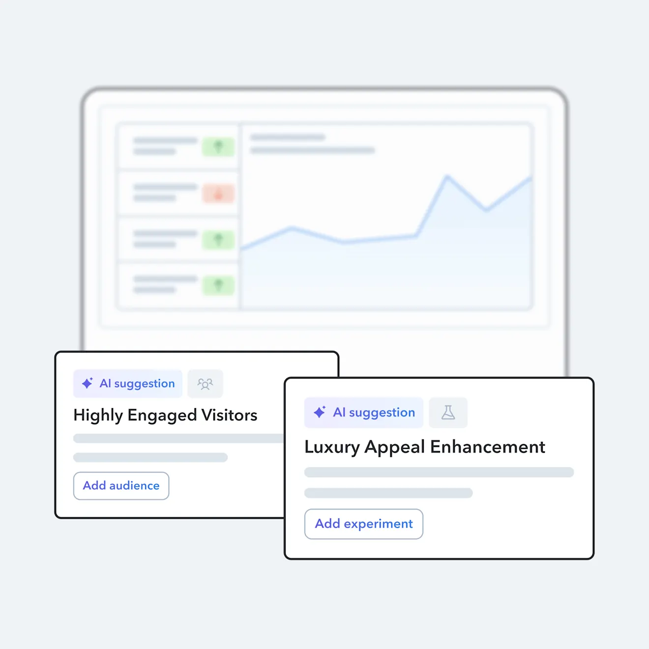 An example of AI Suggestions experiment for a personalized banner