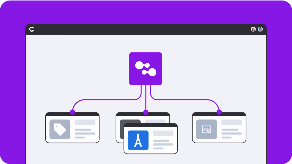 Diagram showing a purple connection hub linking to three content cards below, illustrating a content distribution system