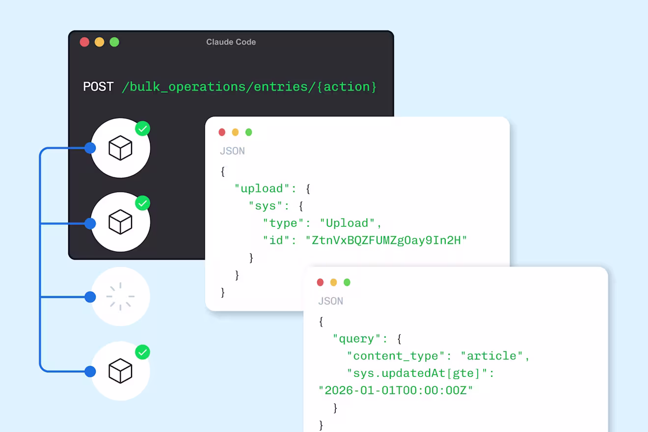 Claude Code terminal showing a POST bulk operations API endpoint with JSON responses and entry status icons on a light blue background.