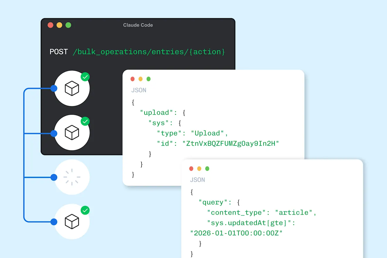 Claude Code terminal showing a POST bulk operations API endpoint with JSON responses and entry status icons on a light blue background.