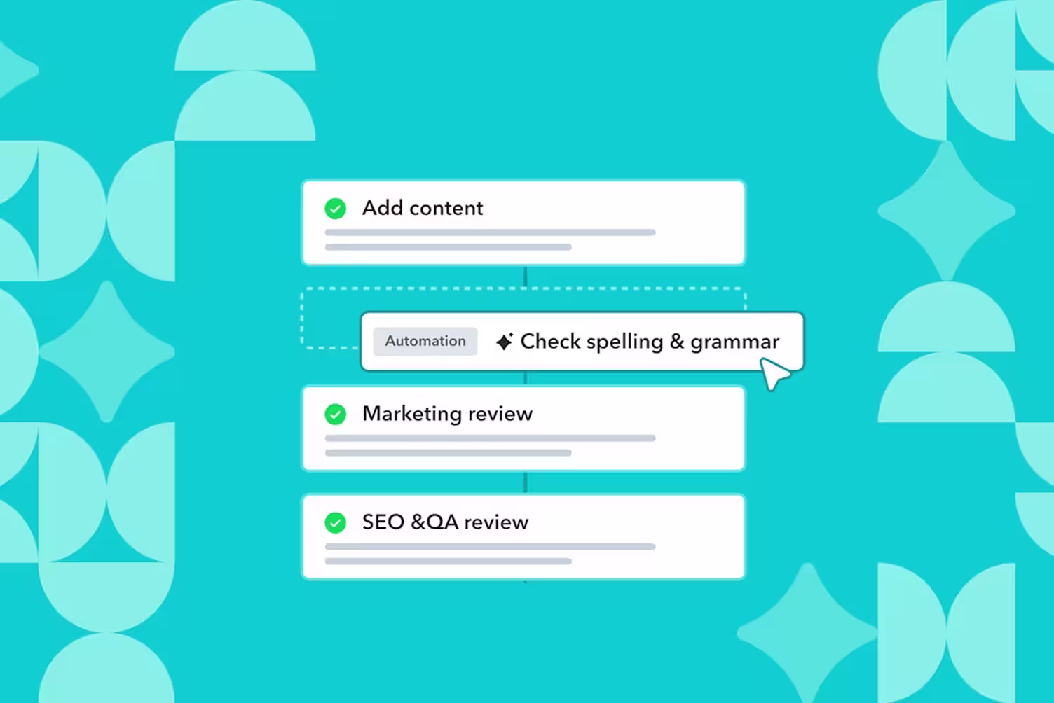 Flux de travail automatisé sur fond turquoise avec étapes : ajout de contenu, vérification orthographe, révision marketing et SEO.