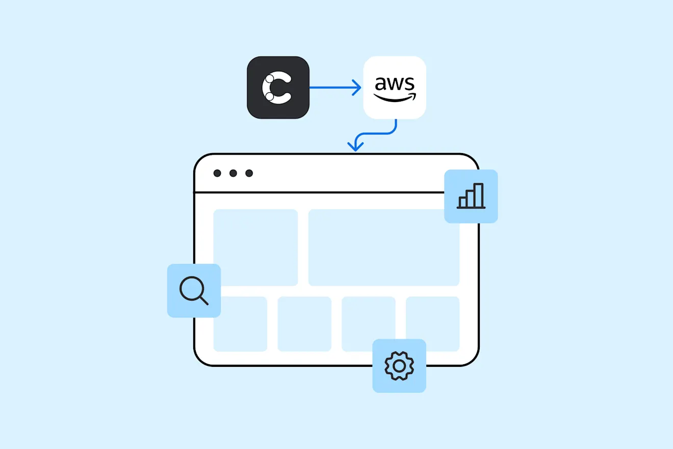 Diagram showing a app integrating with AWS, feeding into a dashboard with search, analytics, and settings icons.