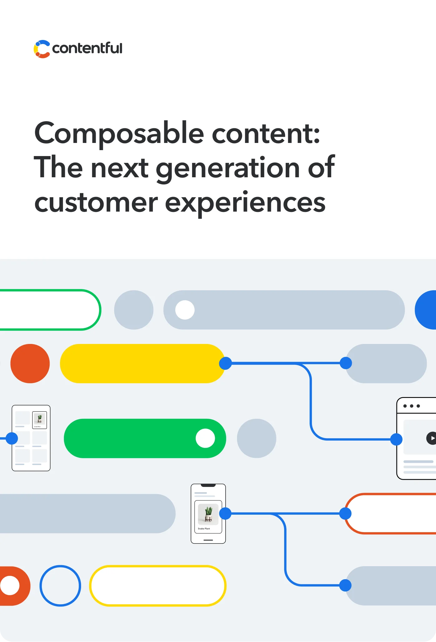 Composable content: the next generation of customer experiences cover