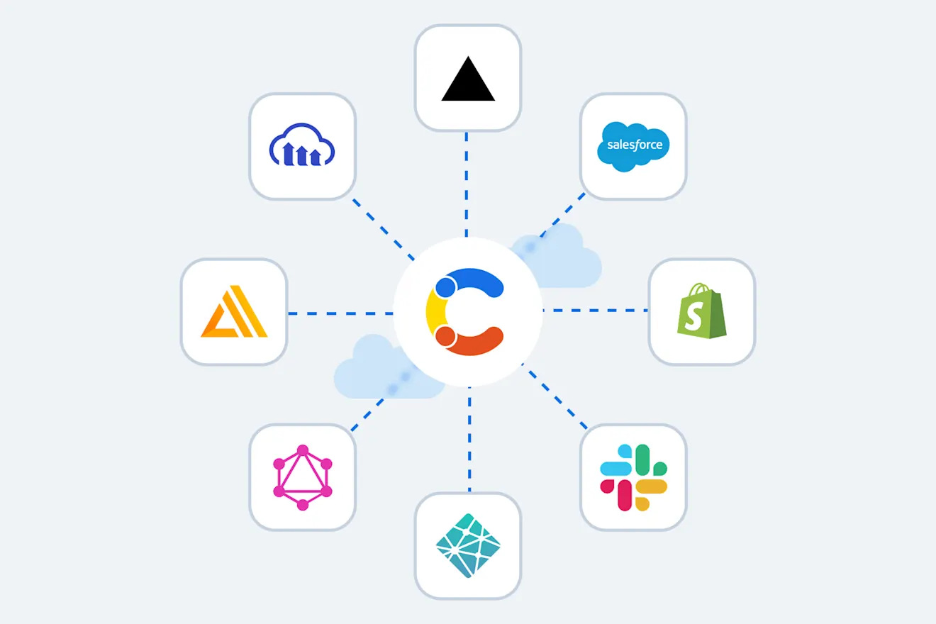 Contentful logo at the centre of a hub connected by dashed lines to Salesforce, Shopify, Slack, GraphQL, Vercel and other integration logos.