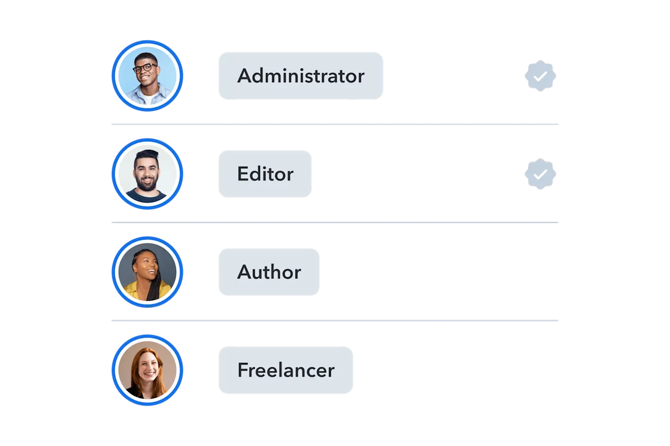 A vertical list of four user roles with profile pictures: Administrator, Editor, Author, and Freelancer, each with blue circular avatars.