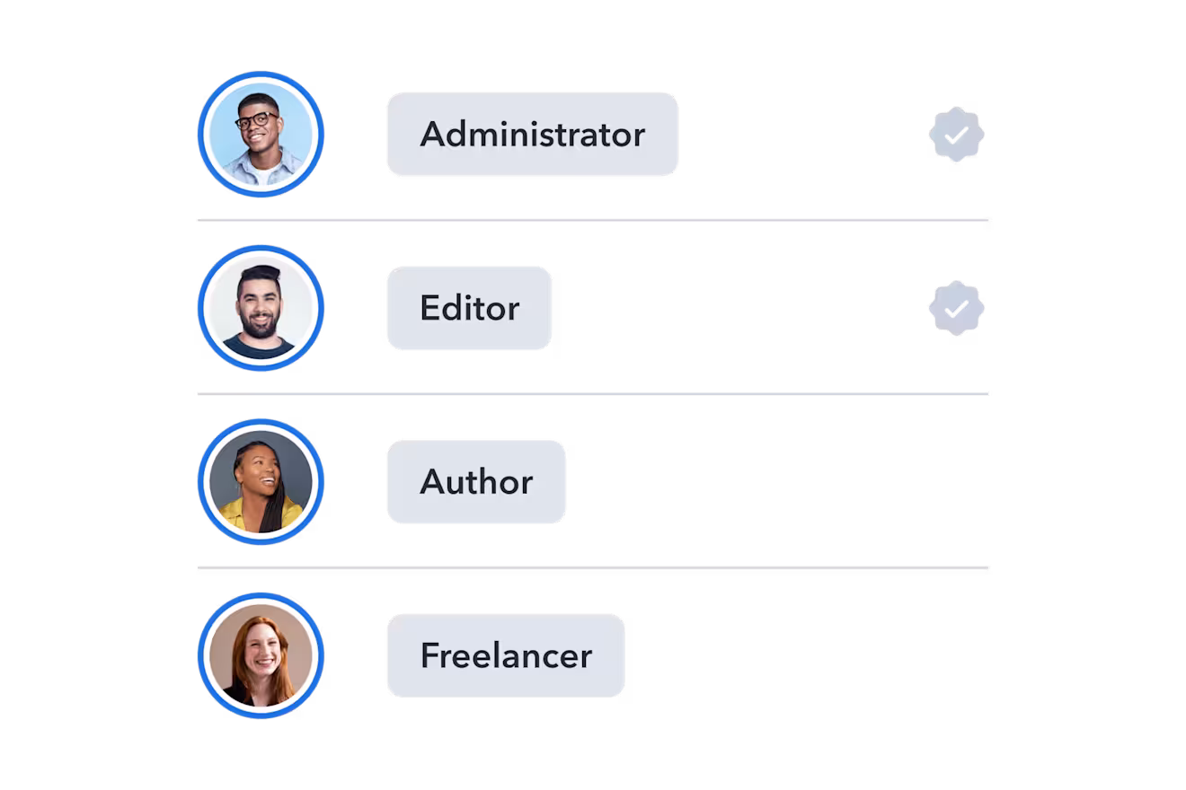 A vertical list of four user roles with profile pictures: Administrator, Editor, Author, and Freelancer, each with blue circular avatars.
