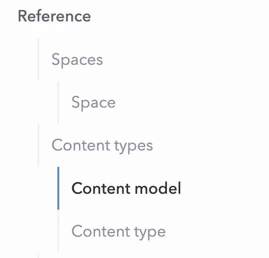 Examples of API endpoints with Contentful