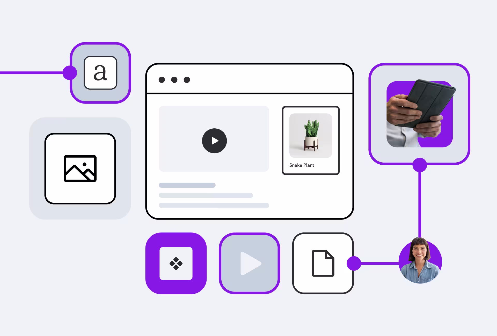 Illustration showing content management interface with icons for text, images, video player, and snake plant product thumbnail