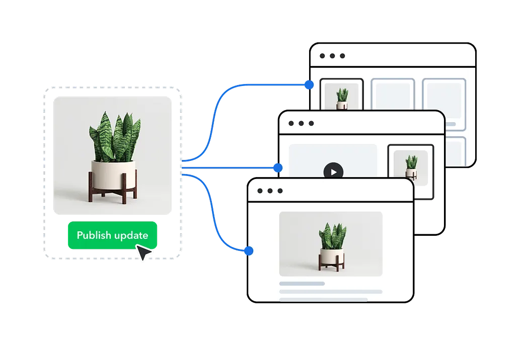 One image with three referenced web pages depicted. 
