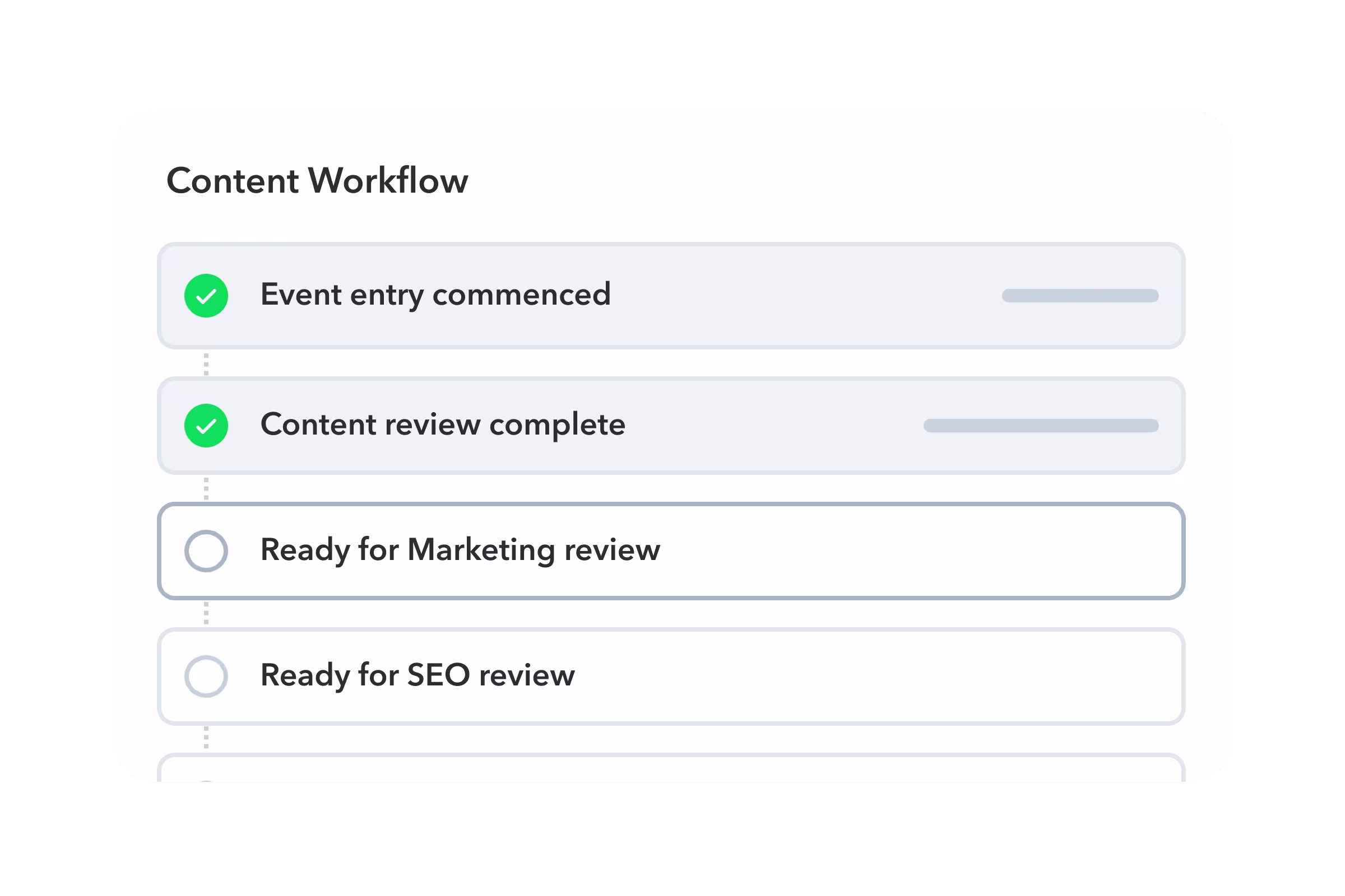 Content Workflow panel with Event entry commenced and Content review complete ticked, and Marketing and SEO review steps still open.