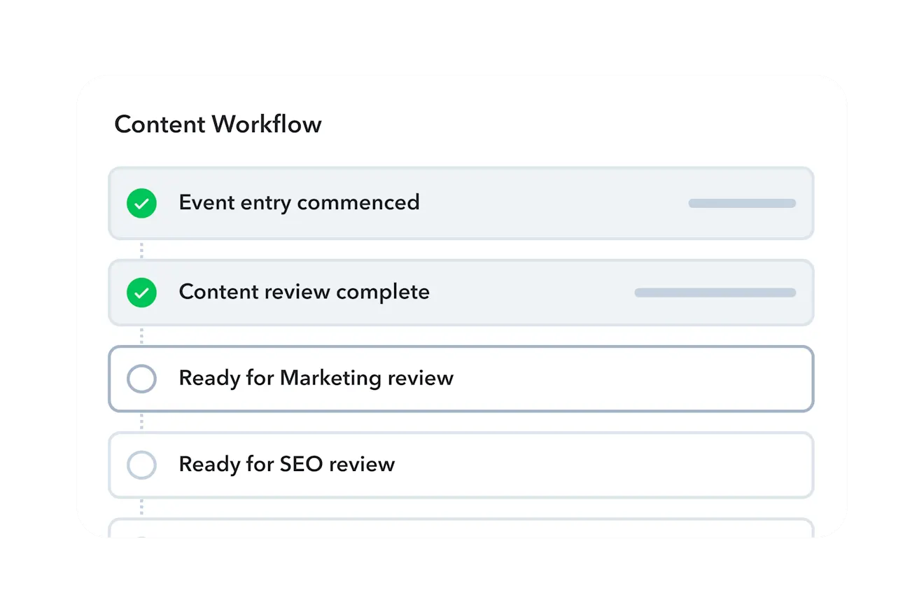 Content Workflow panel with Event entry commenced and Content review complete ticked, and Marketing and SEO review steps still open.