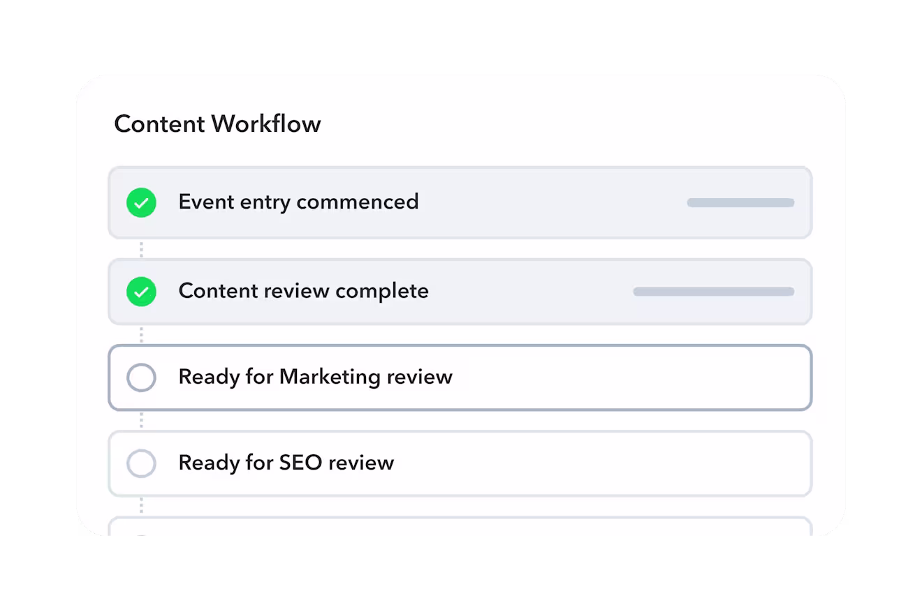 Content Workflow panel with Event entry commenced and Content review complete ticked, and Marketing and SEO review steps still open.