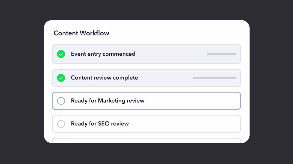 Content Workflow UI showing completed steps with green checkmarks and pending Marketing and SEO review steps.