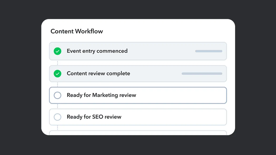 Content Workflow UI showing completed steps with green checkmarks and pending Marketing and SEO review steps.