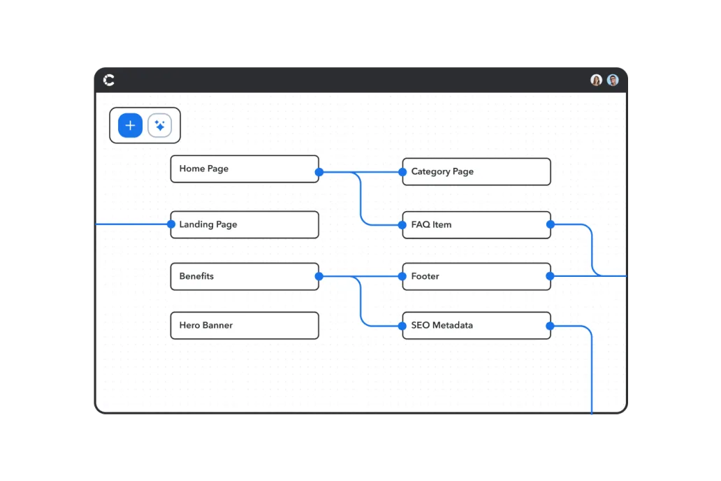 Structured content brand image