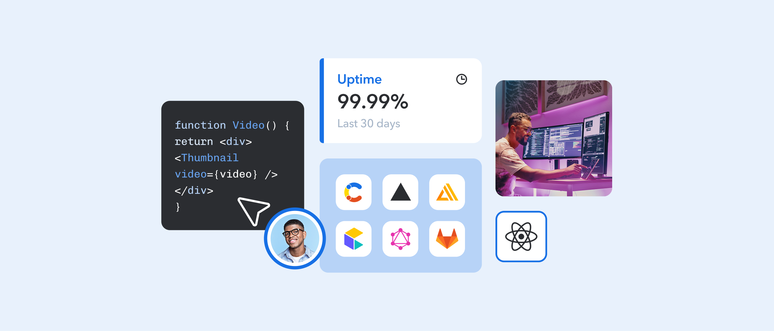 App Framework | Contentful