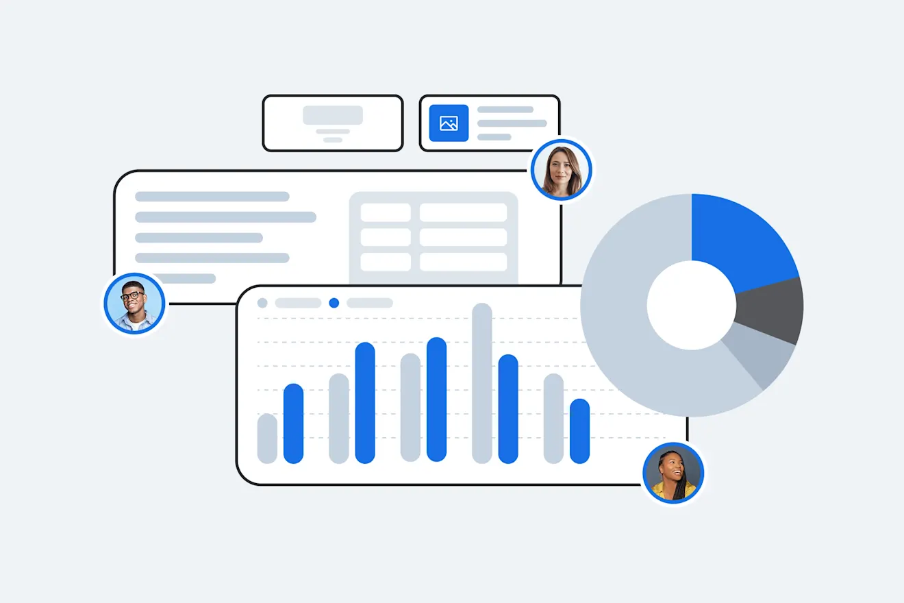 Measure charts brand image