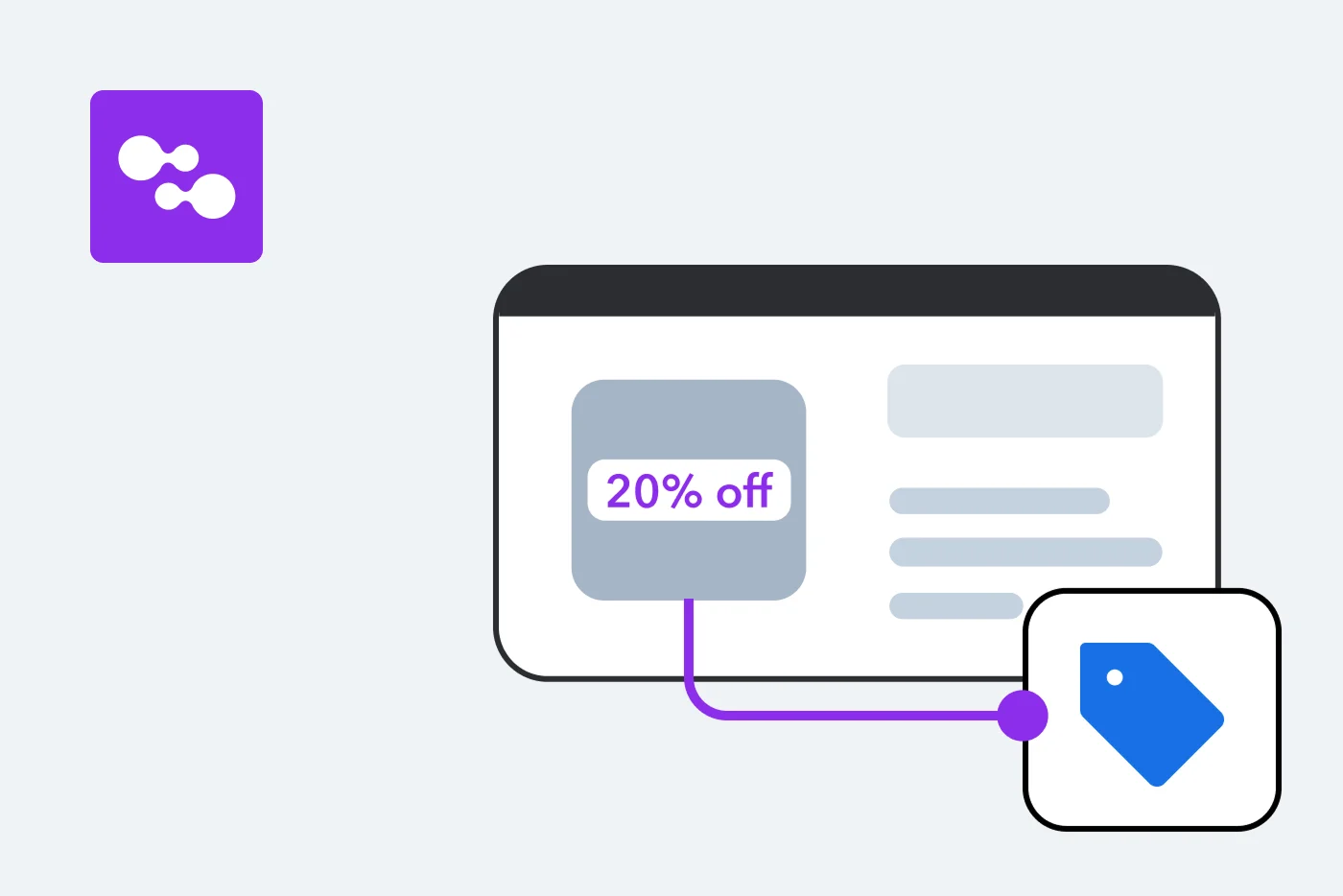 Loyalty personalization