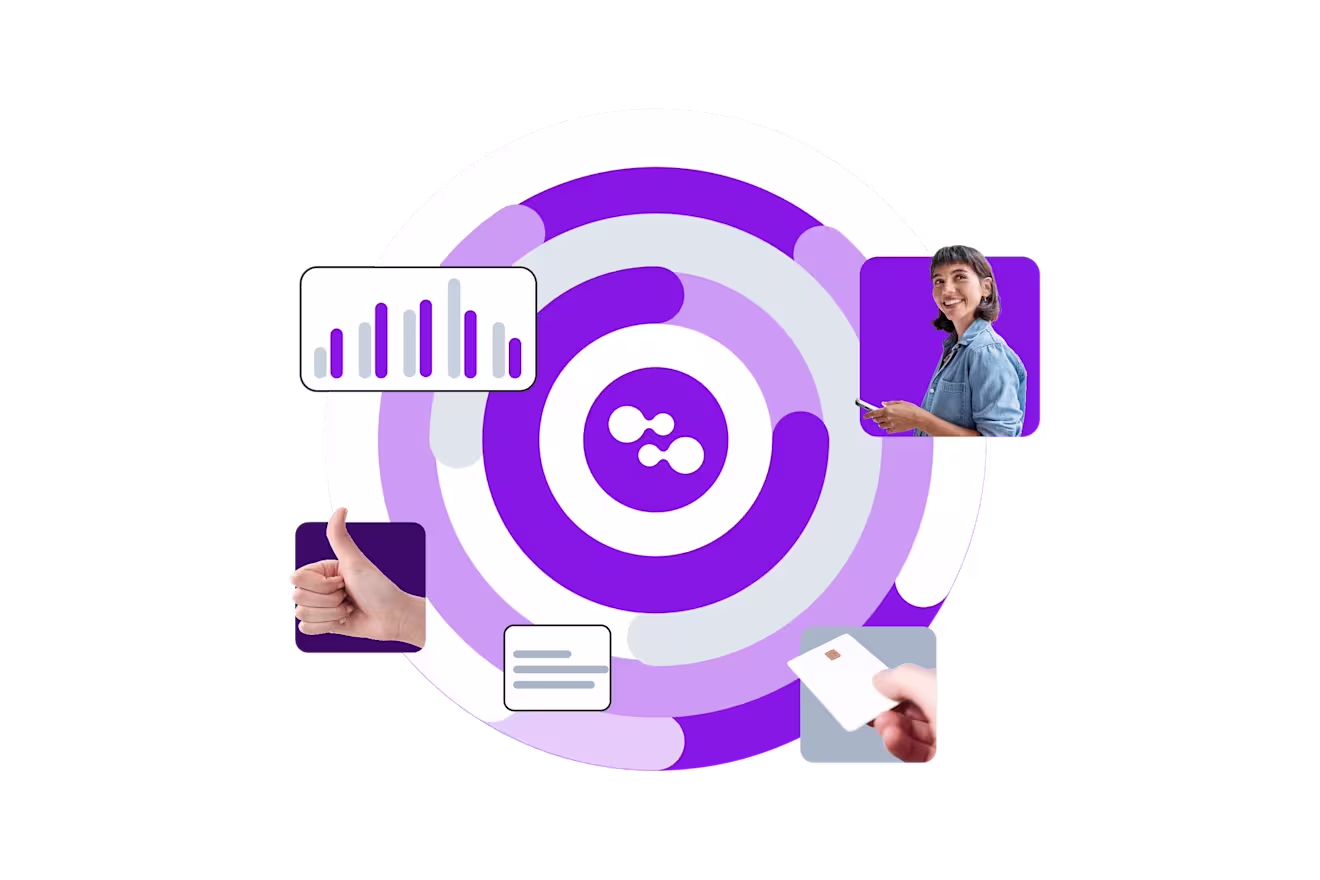 Personalization chart brand image