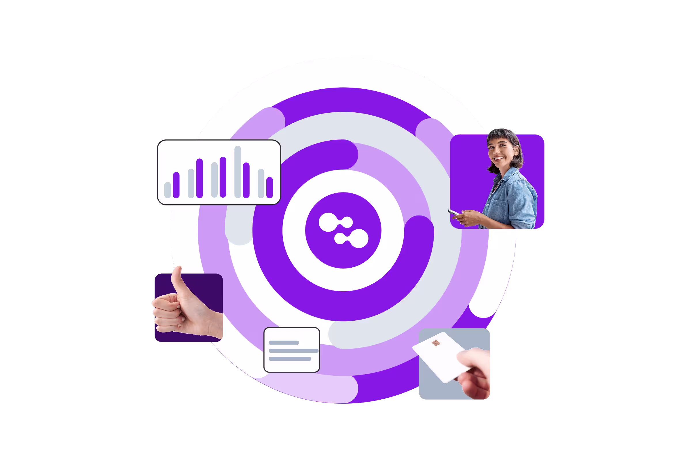 Personalization chart brand image