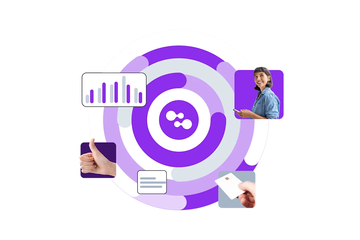 Personalization chart brand image